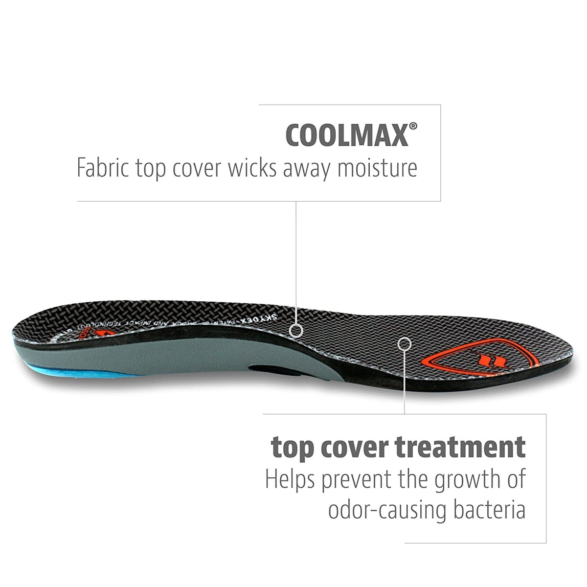 2 Pairs Sof Sole Men's Airr Orthotic Performance Insoles Replacement Insert